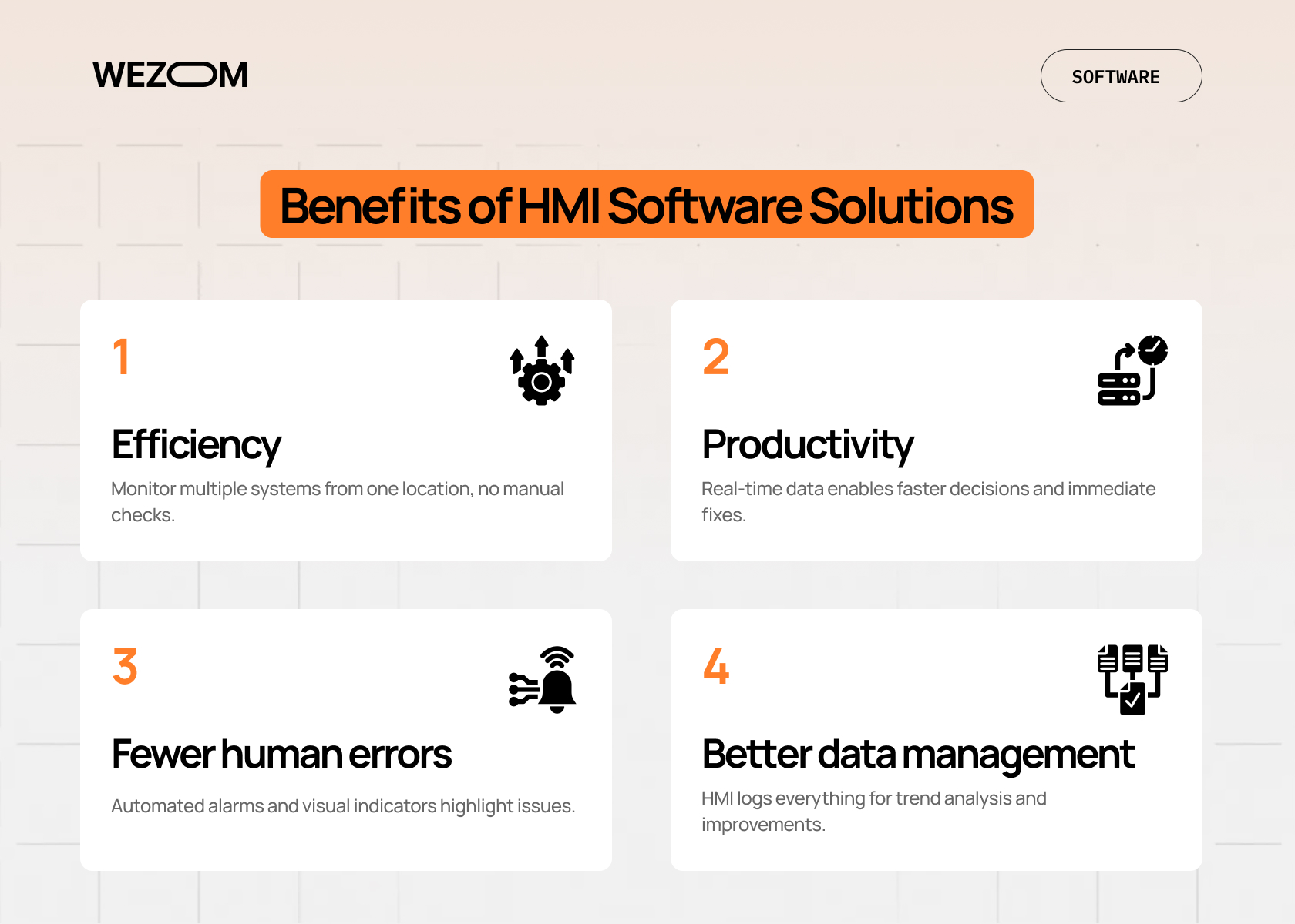 Key benefits of HMI software including efficiency, productivity, fewer human errors, and better data management. Key benefits of HMI software including efficiency, productivity, fewer human errors, and better data management.